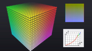 Working with LUTS